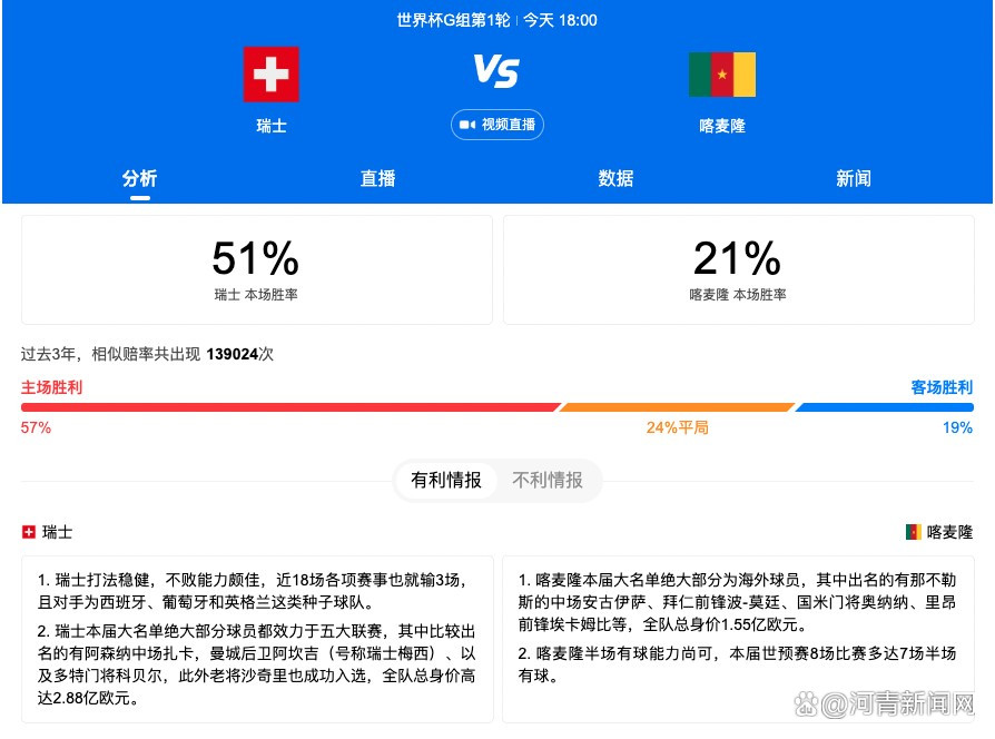 NBA常规赛，雷霆134-115战胜快船。